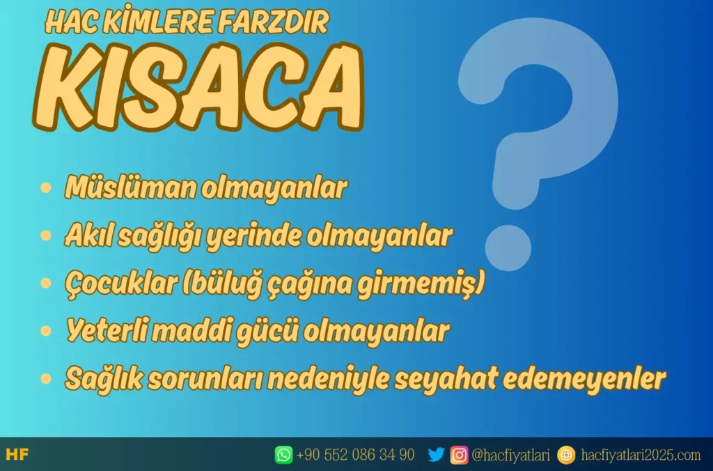 Hac kimlere farz olur kısaca